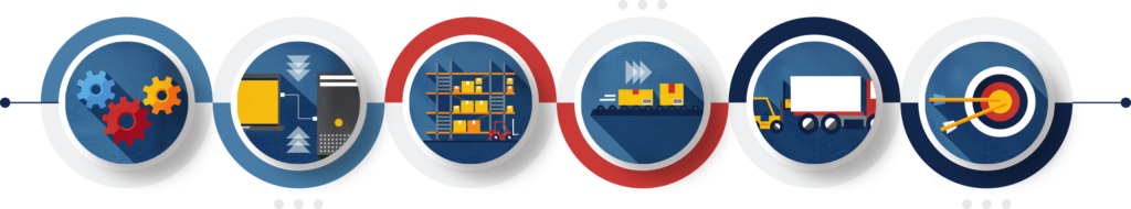 icons representing the supply chain