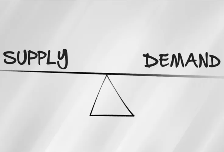 Supply vs demand balance drawing